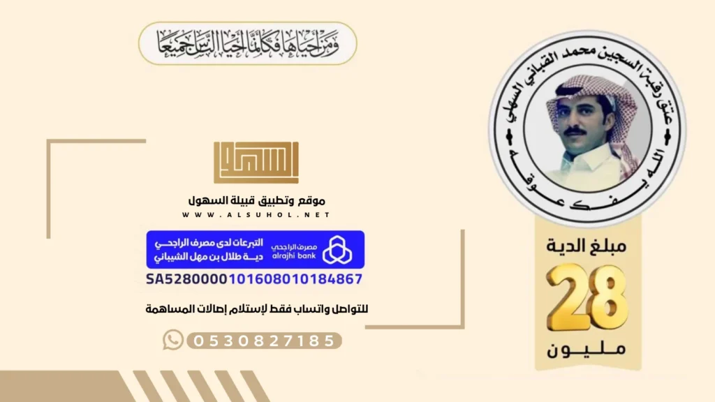 محمد القباني السهلي
