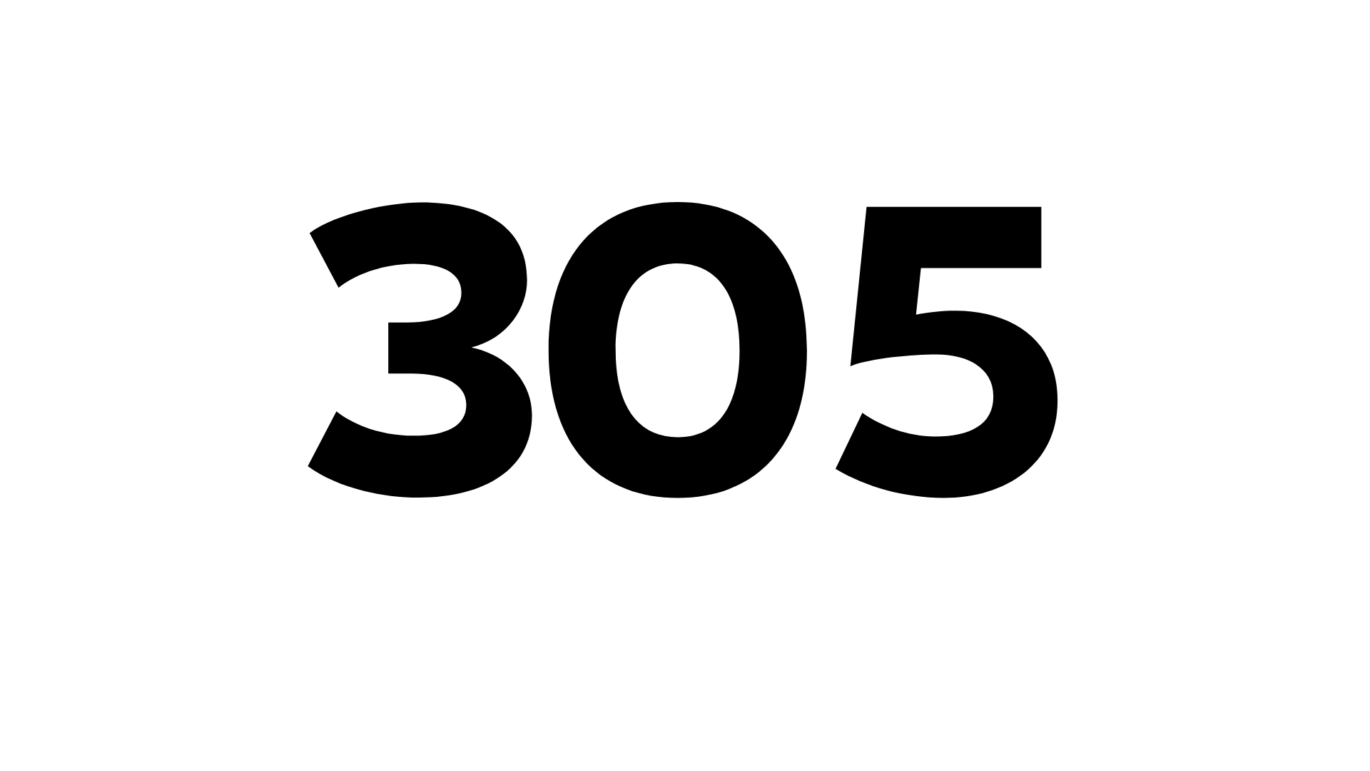 305 رمز أي قبيلة؟ الدليل الكامل عن رمز قبيلة مطير